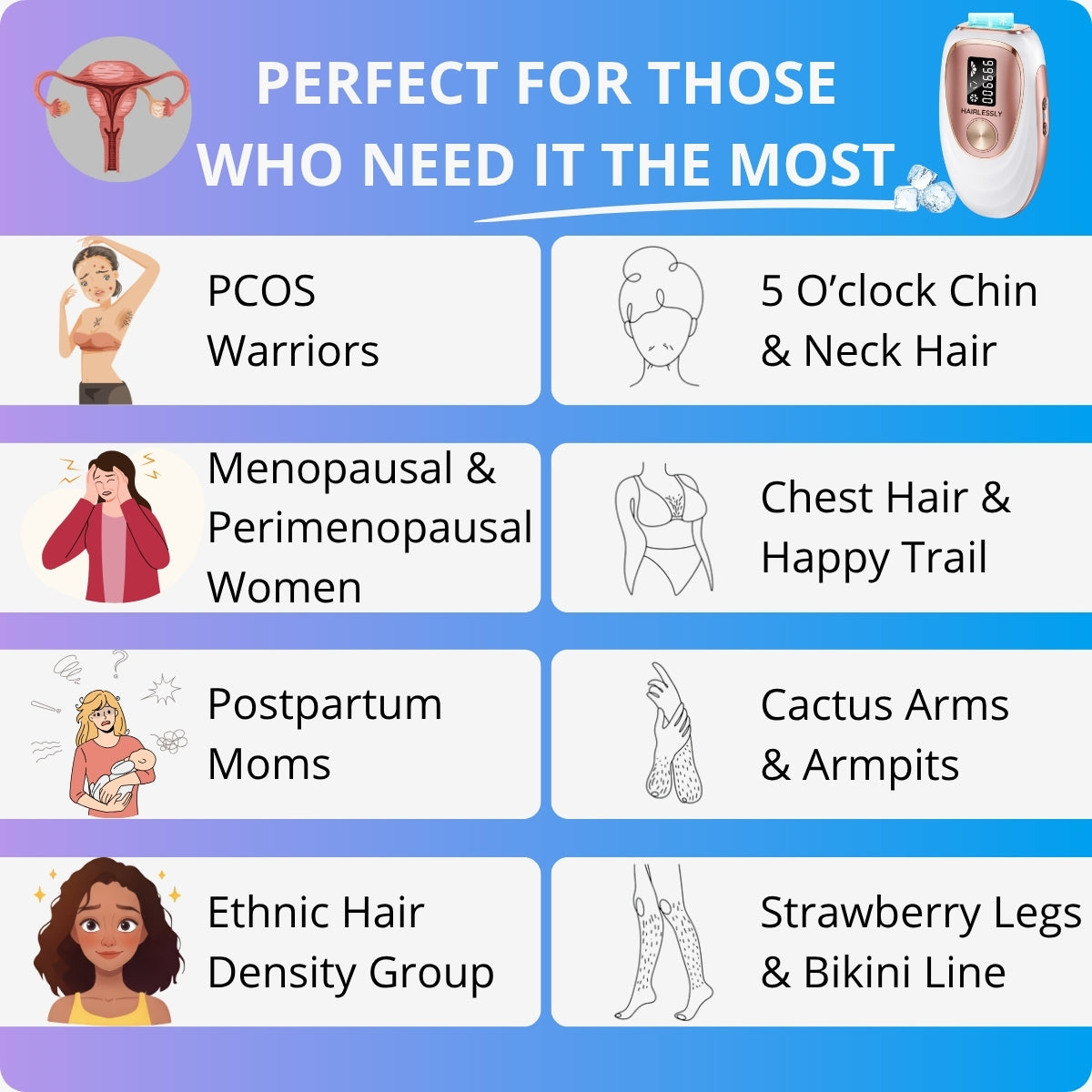 Hairlessly IPL at Home Hair Removal - Halo PRO
