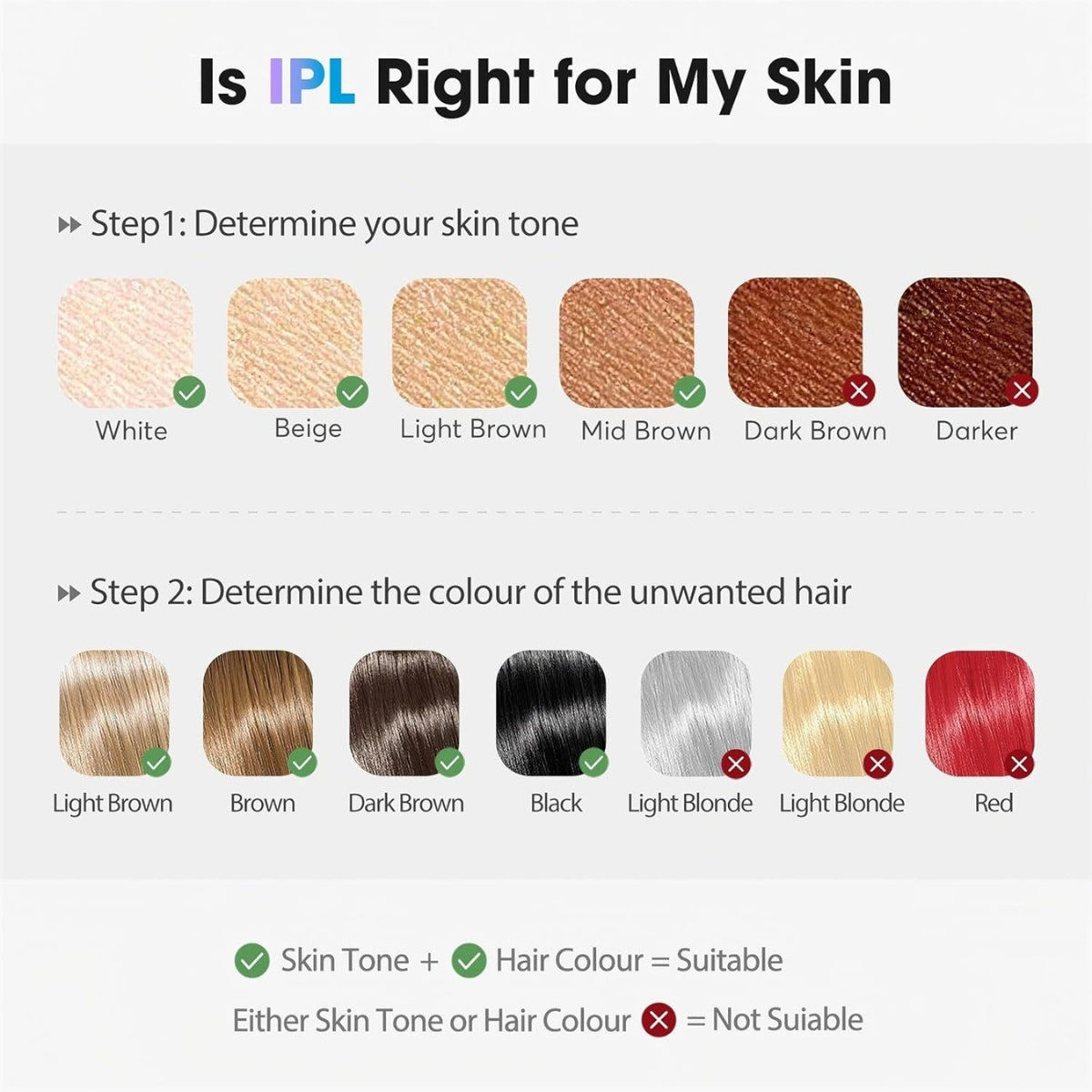 Hairlessly IPL at Home Hair Removal - Halo PRO