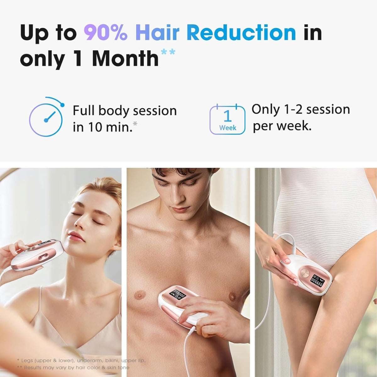 Hairlessly IPL at Home Hair Removal - Halo PRO