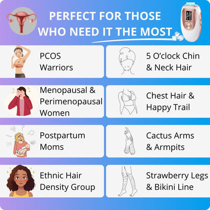 Hairlessly IPL at Home Hair Removal - Halo PRO