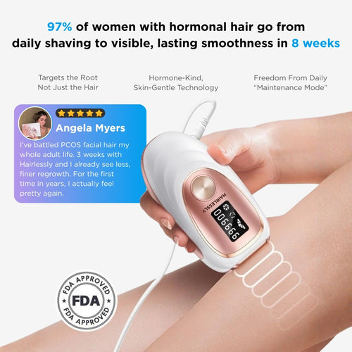 Hairlessly IPL at Home Hair Removal - Halo PRO