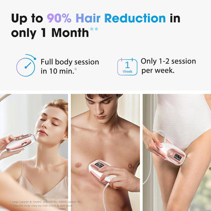 Hairlessly IPL at Home Hair Removal - Halo PRO